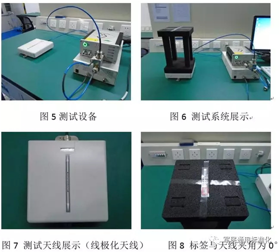 RFID標(biāo)簽測試影響因素分析