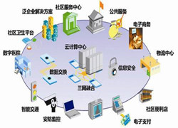 2018MWC技術新趨勢： 從“人工智能”到“應用智能”