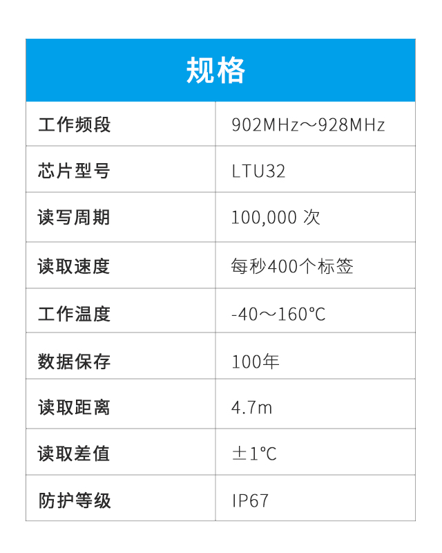 溫感標(biāo)簽功能指標(biāo).jpg